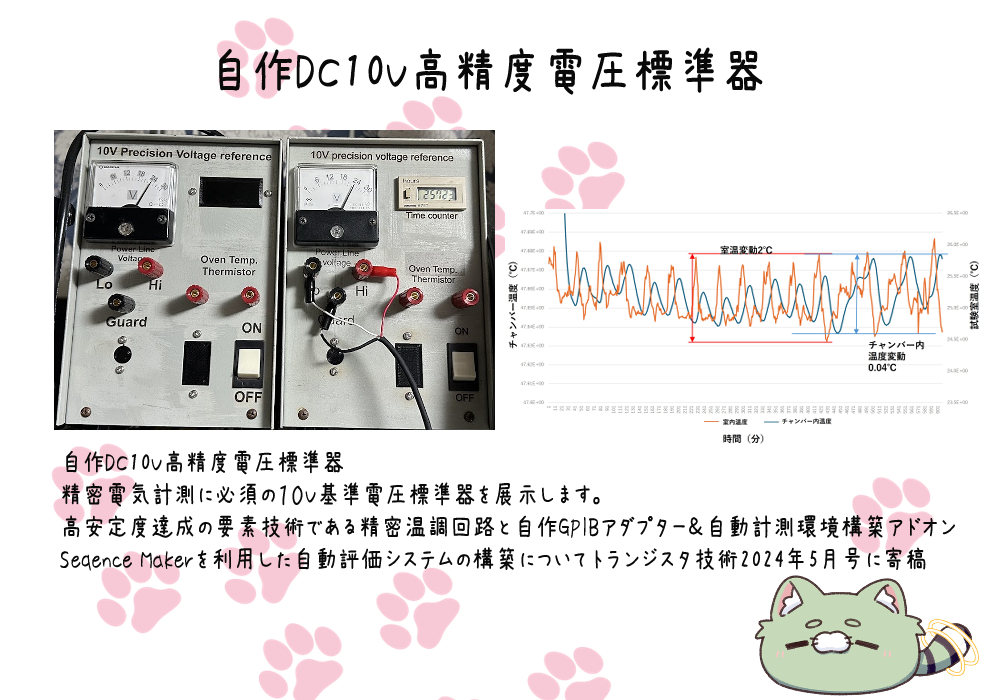 宇猫 まぬ