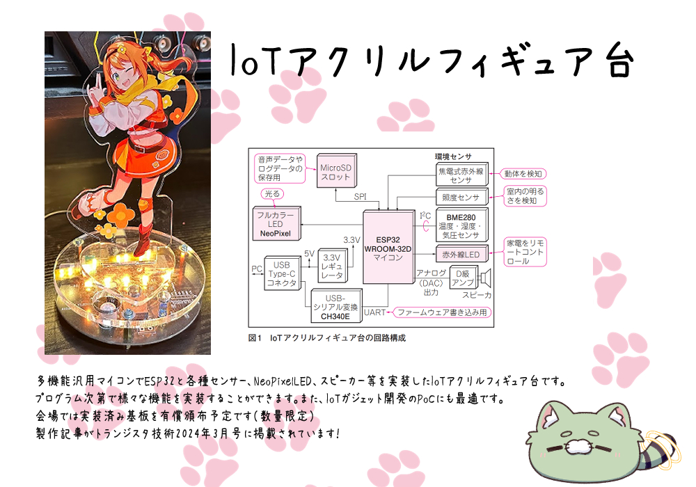 宇猫 まぬ